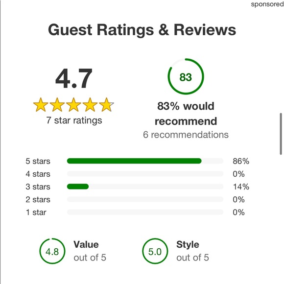 NWOT WILD FABLE Bucket Hat - Yellow - Picture 7 of 9